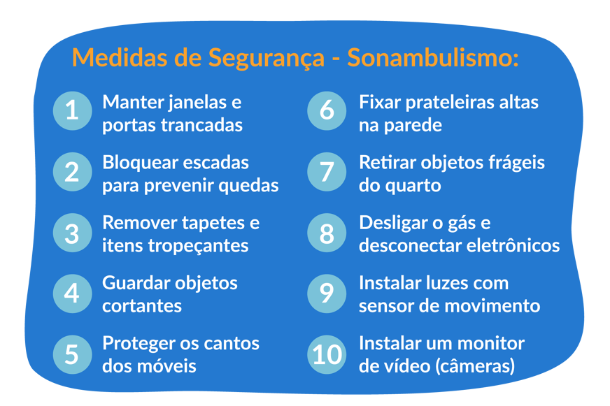 O que é sonambulismo? Causas, sinais e tratamento (2024)